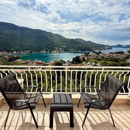 Belvedere - Private Pool With Panoramic Sea View Вилла