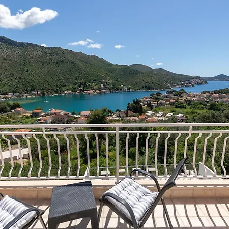 Belvedere - Private Pool With Panoramic Sea View Дубровник